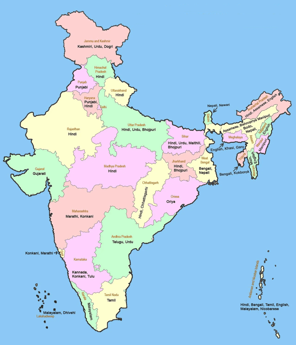 Idiomas de la India